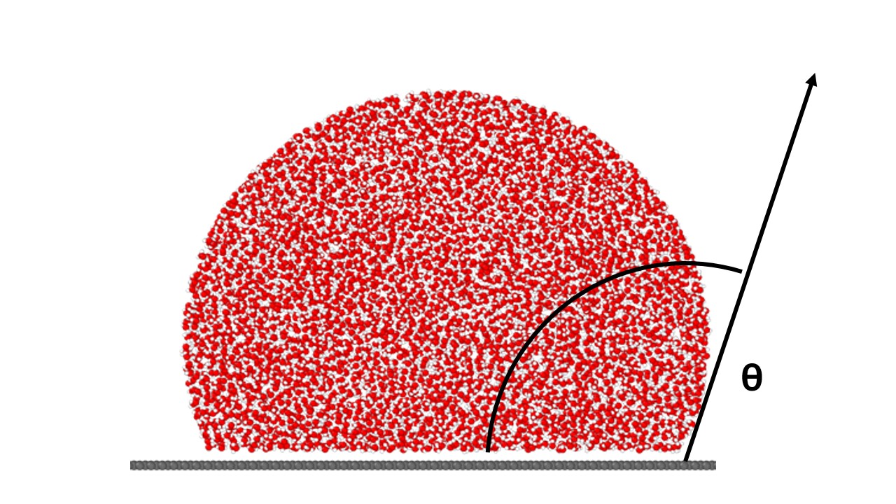 ../_images/droplet_water_contact_angle.jpg