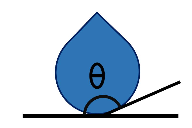 _images/logo_wetting_angle_kit.png